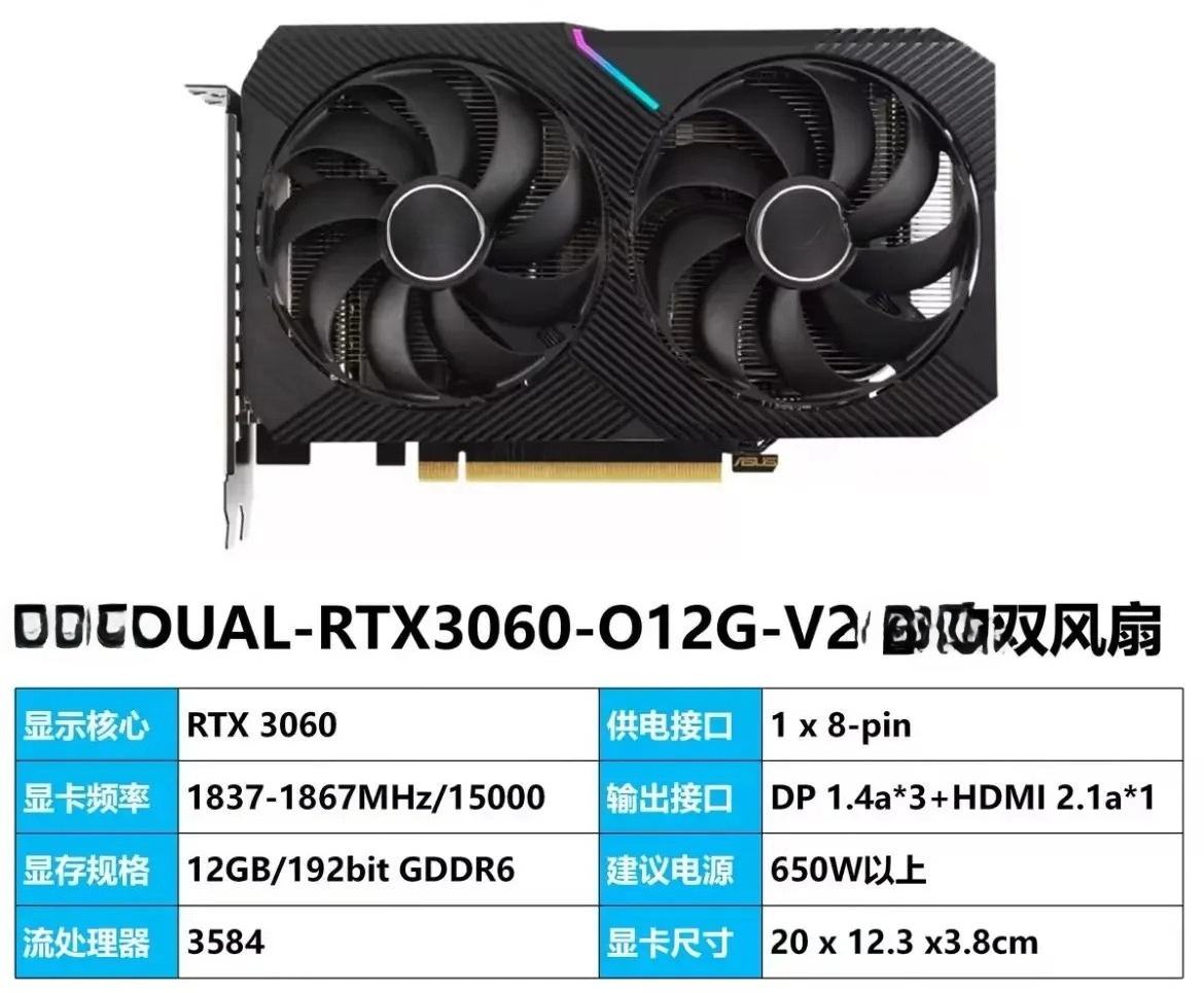 Tarjeta Gráfica 3090 24Gb 384B - Graphics Card 24Gb Gddr6X reseña y precio